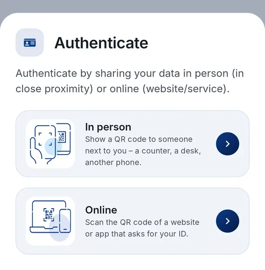 Uri l-ID personalment: il-kodiċi QR